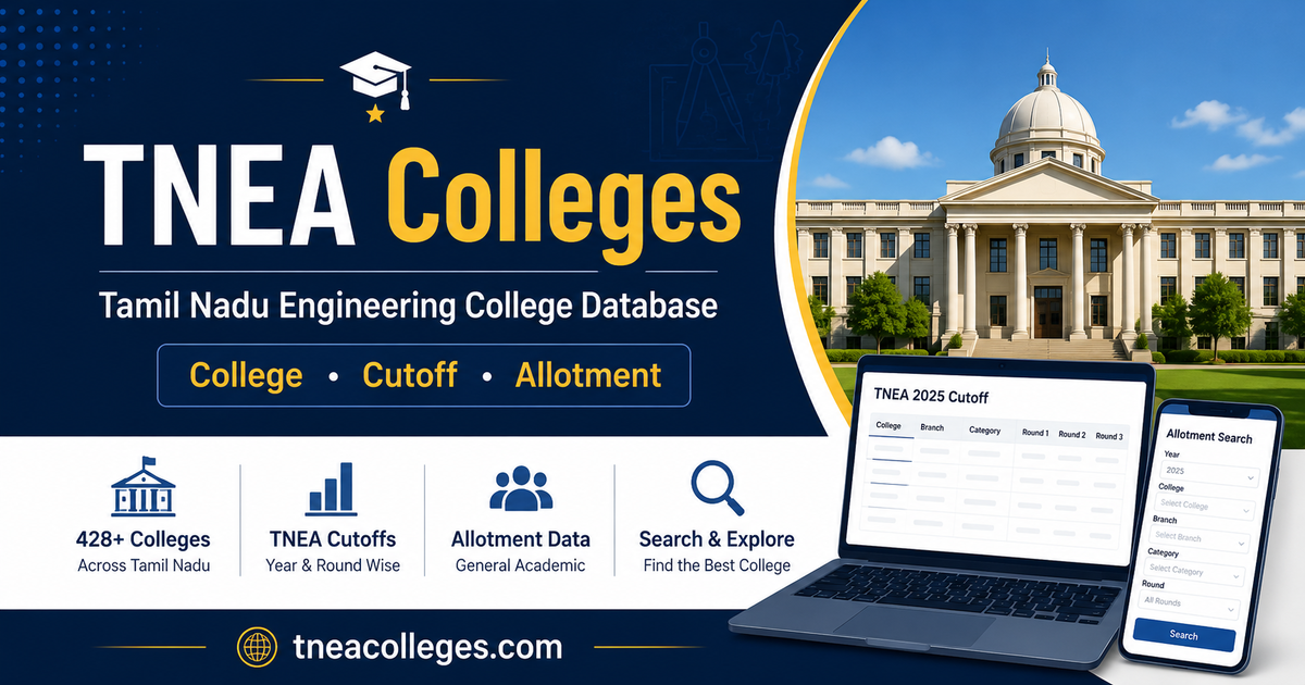 Sri Venkateswara Institute of Science and Technology - TNEA Cutoff ...